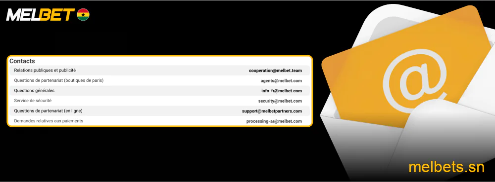 Contacts Melbet par email disponibles