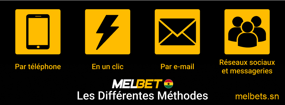 Méthodes inscription Melbet rapide