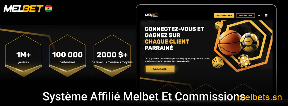 Programme affilié Melbet et gains commissions
